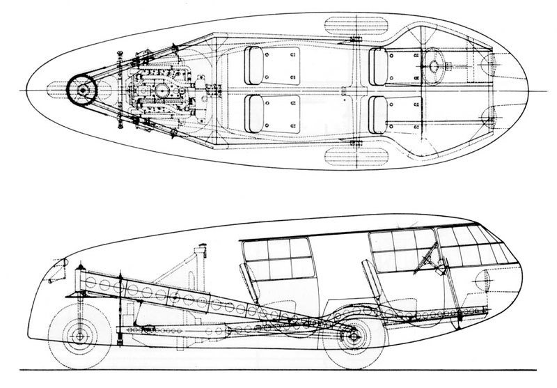 Dymaxion