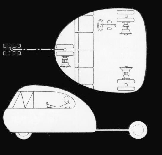 Dymaxion