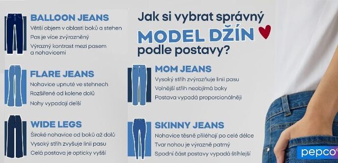 Jak si vybrat správné džíny? Jak si vybrat správné džíny?