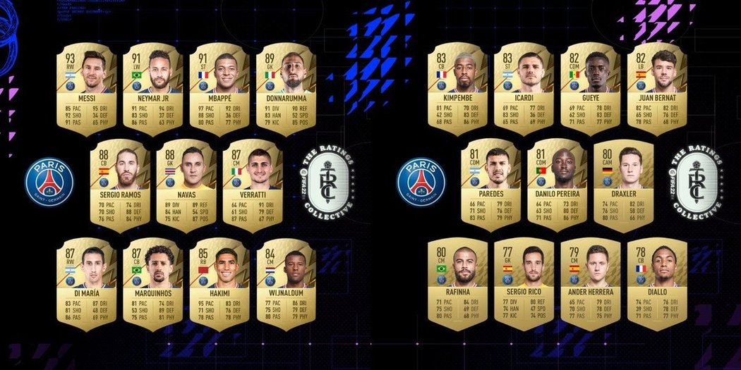 PSG ve FIFA 22