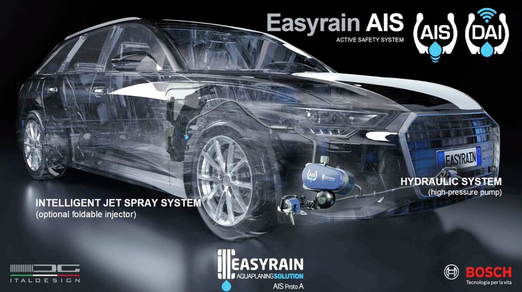 EasyRain AIS