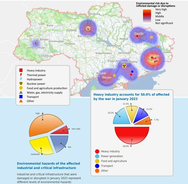 Ecodozor: Přehled ekologických rizik na Ukrajině v lednu 2023.