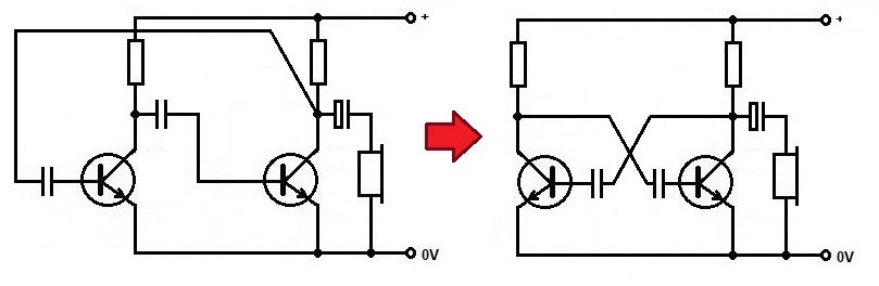 Multivibrátor, zjednodušeně  – zesilovač s propojeným výstupem a vstupem