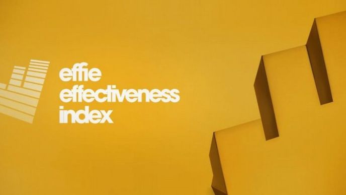 Effie Effectiveness Index