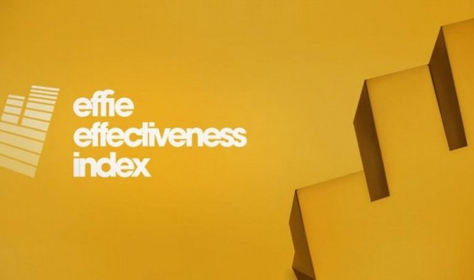 Effie Effectiveness Index