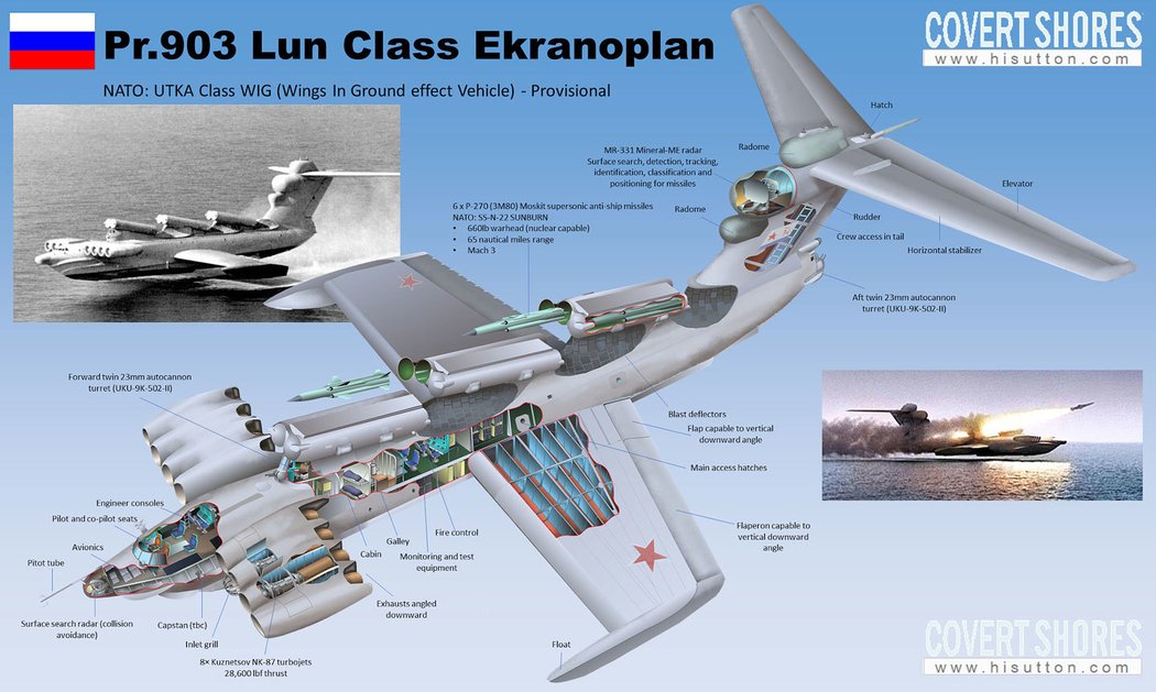 Ekranoplán KM (Kaspická mořská příšera)