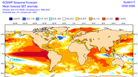 V Pacifiku se vytváří nové El Niño