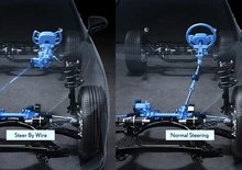 Řízení po drátě vidíme v autech stále častěji. Jaké jsou výhody a nevýhody?