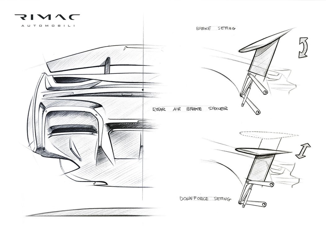 Rimac C_Two