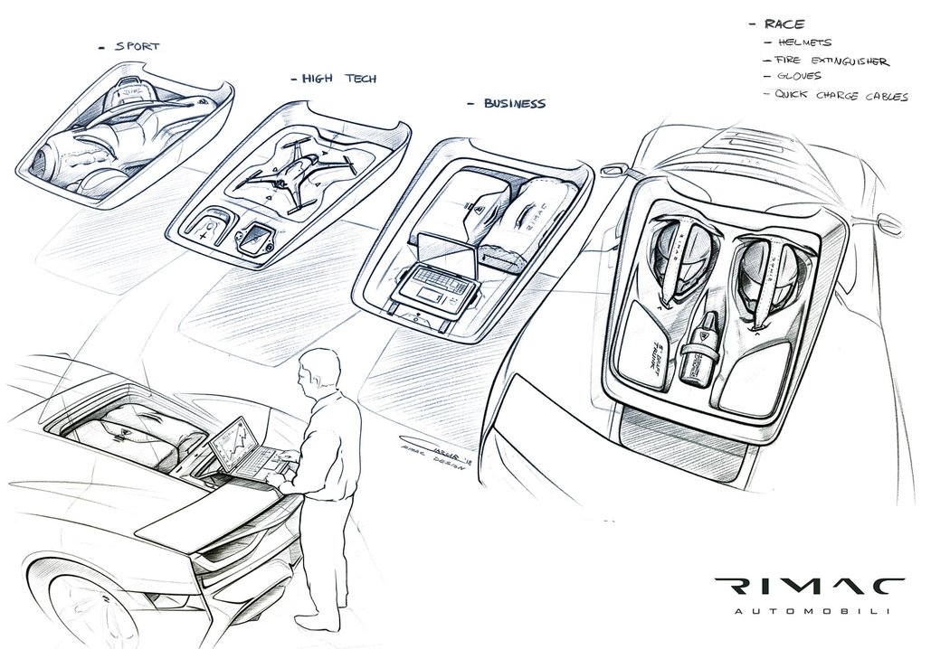 Rimac C_Two