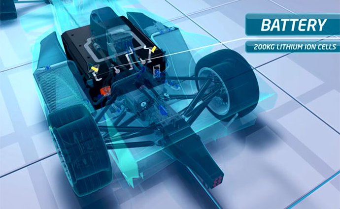 Video: Jak funguje monopost Formule E? Jako každý jiný elektromobil.