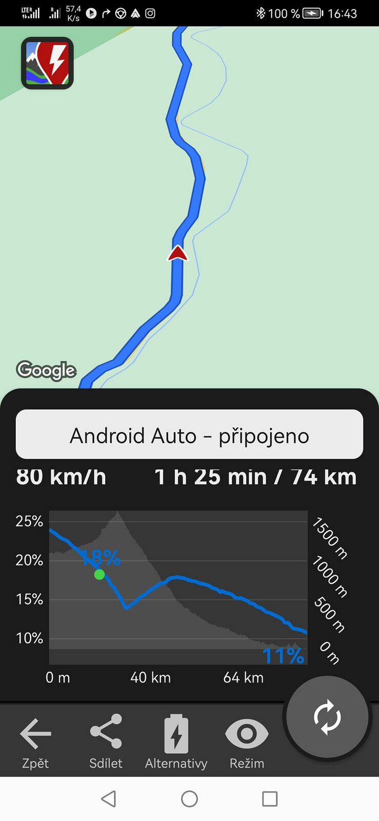 Detail cesty se sjezdem z hor ukazuje, jak plánovač zahrnuje do spotřeby i převýšení. Zatímco auto ukazovalo zbývající dojezd 30 km, my jsme věděli, že díky rekuperaci nejenže zvládneme dalších 74 km k nabíječce, ale v baterii ještě zbude 11 %.