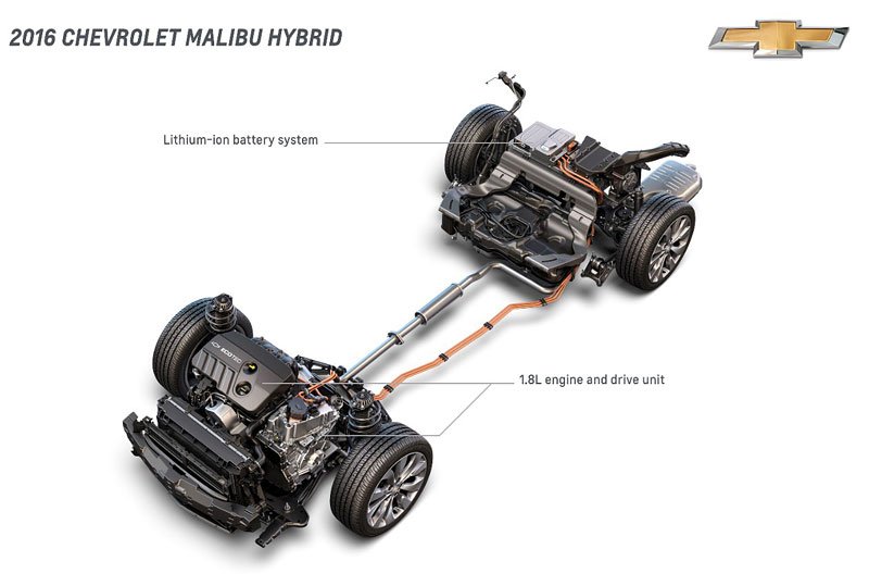 Chevrolet Malibu Hybrid
