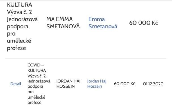 Server odhalil, že Emma Smetana se ve skutečnosti jmenuje Smetanová.