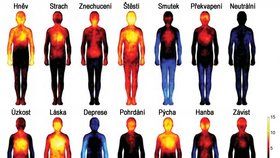 Unikátní teplotní mapa těla: Jak vás rozpálí emoce?