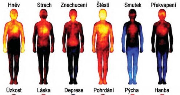 Podívejte se, jak s teplotou vašeho těla dokážou zacloumat emoce