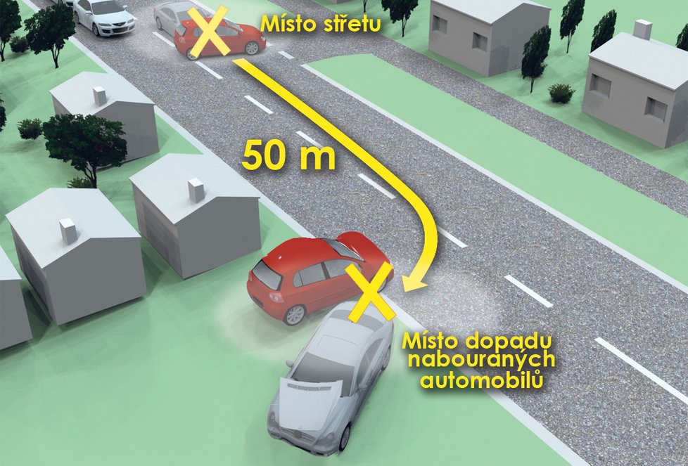 ...auta letěla vzduchem.. Náraz byl tak prudký, že oba vozy skončily asi padesát metrů od místa střetu