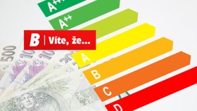 Úsporný spotřebič může ušetřit i tisíce ročně: Jak se vyznat v energetických štítcích?