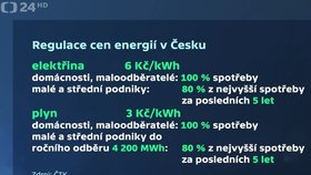 Zastropování cen energií v Česku