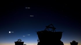 Planety Sluneční soustavy viditelné na obloze
