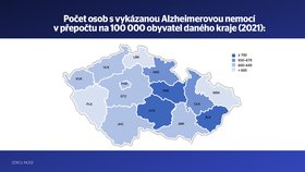 Statistiky Česka k výskytu demence v populaci (27.3.2024)