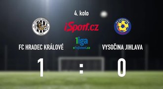 CELÝ SESTŘIH: Hradec - Jihlava 1:0. Domácím vystřelil výhru kapitán Holeš