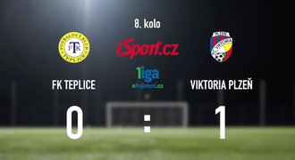 CELÝ SESTŘIH: Teplice - Plzeň 0:1. Mistr zvládl těžký zápas, rozhodl Bakoš