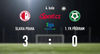 CELÝ SESTŘIH: Slavia - Příbram 3:0. Výhru řídil Škoda s Mešanovičem