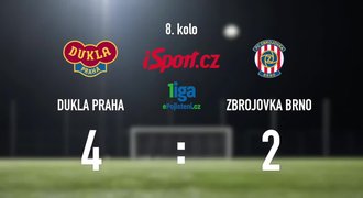 CELÝ SESTŘIH: Dukla - Brno 4:2, Štetina dvěma góly řídil výhru domácích