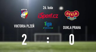 CELÝ SESTŘIH: Plzeň - Dukla 2:0. O výhře rozhodli Petržela a Bakoš