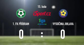 CELÝ SESTŘIH: Příbram - Jihlava 0:0. Bída v záchranářském boji