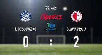 CELÝ SESTŘIH: Slovácko – Slavia 0:2. Pražané jsou v čele, pálil Deli