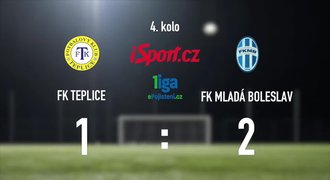 CELÝ SESTŘIH: Teplice - Mladá Boleslav 1:2. Domácí poprvé prohráli