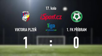 CELÝ SESTŘIH: Plzeň – Příbram 1:0. Mistra zachránil až žolík Krmenčík