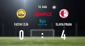 CELÝ SESTŘIH: Zlín - Slavia 0:4. Hosté přezimují na druhém místě