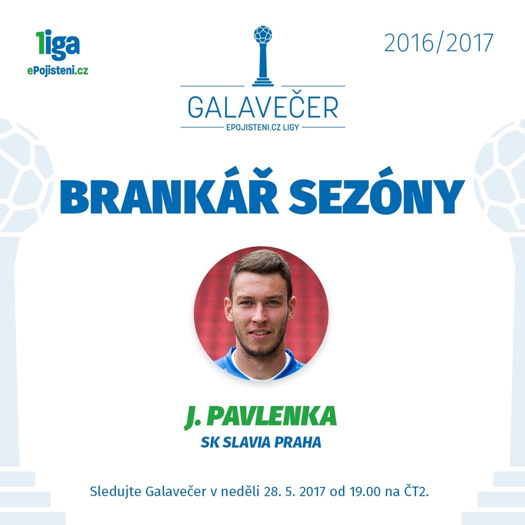 Brankář sezony