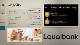 Někteří klienti Equa bank se nestačili divit. Přes noc zázračně zbohatli. Nebo se rázem dostali do mínusu. Chyba systému, hlásí banka