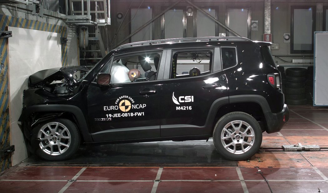Euro NCAP 2019: Jeep Renegade