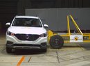 Euro NCAP 2019: MG ZS EV