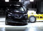 Euro NCAP 2019: Nissan Juke – Pět hvězd s dobrými výsledky ve všech testech 