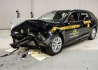 Euro NCAP 2019: Škoda Octavia – Pět hvězd nejen za dobrou ochranu posádky  