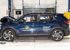 Euro NCAP 2019: SsangYong Korando – Pět hvězd poprvé v historii značky 