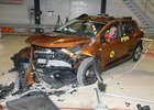 Daň za nízkou cenu: Dacia Jogger si z crash testu odvezla jedinou hvězdu