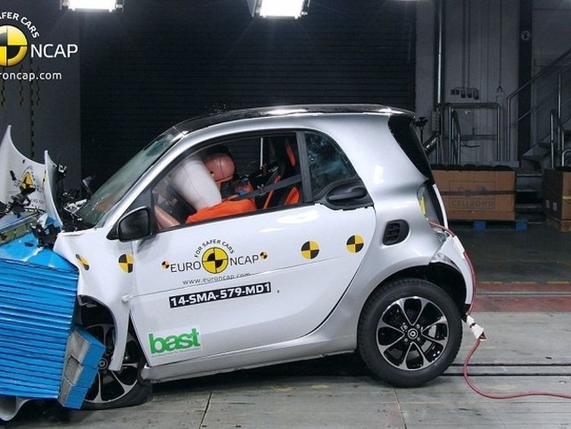 Euro NCAP