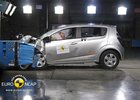 Podvádí automobilky při nárazových testech? Euro NCAP řeší podezřele označené díly