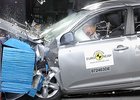 Euro NCAP: Kia Cee'd má 5 hvězd (+ video)