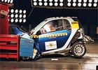 Euro NCAP: Smart ForTwo si vysloužil 4 hvězdy