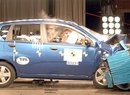 Euro NCAP našel problém u všech čtyř testovaných vozů