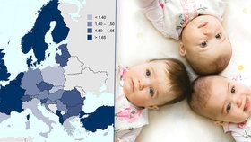 V Česku stoupla porodnost skoro nejvíc v celé Evropě.