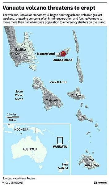 Vanuatu